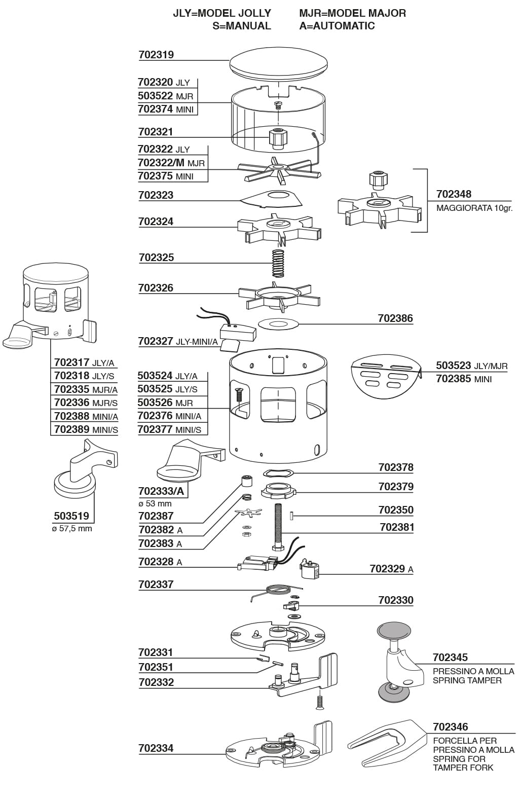 Mazzer super hotsell jolly manual